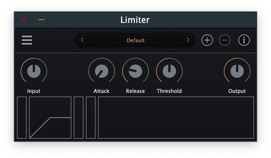 Limiter